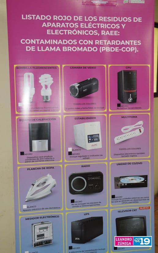 MARENA