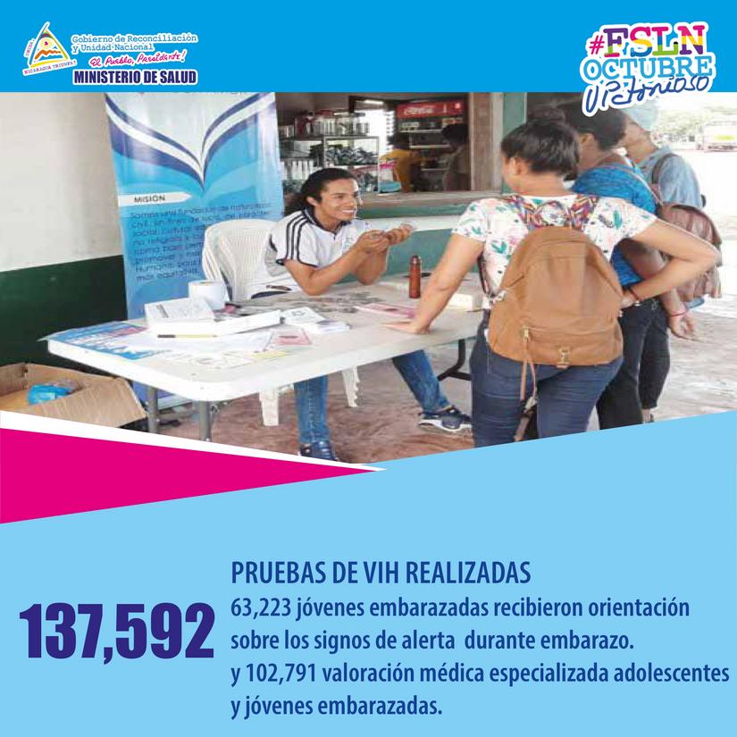 juventud