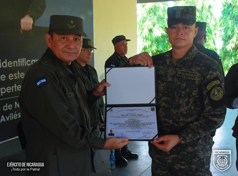 ejercito