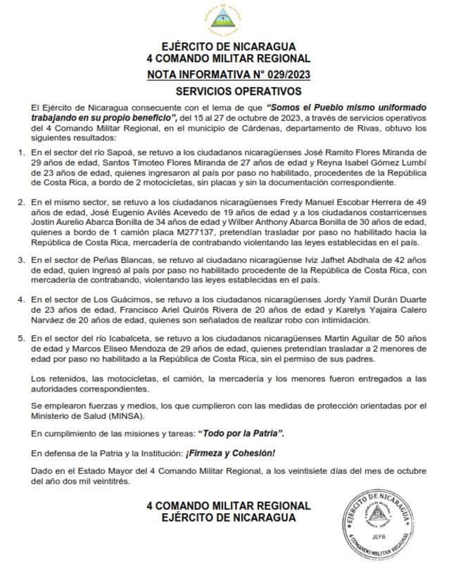 ejercito-nicaragua
