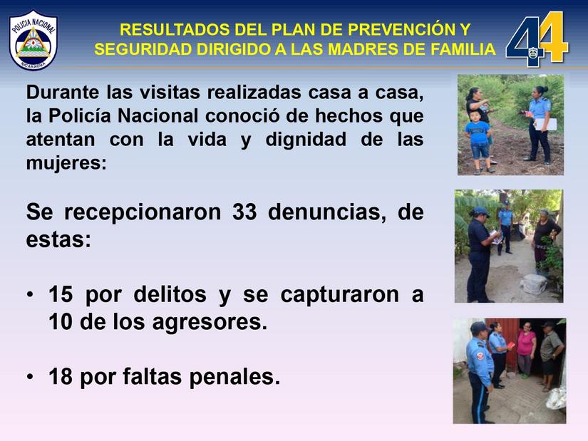 resultados