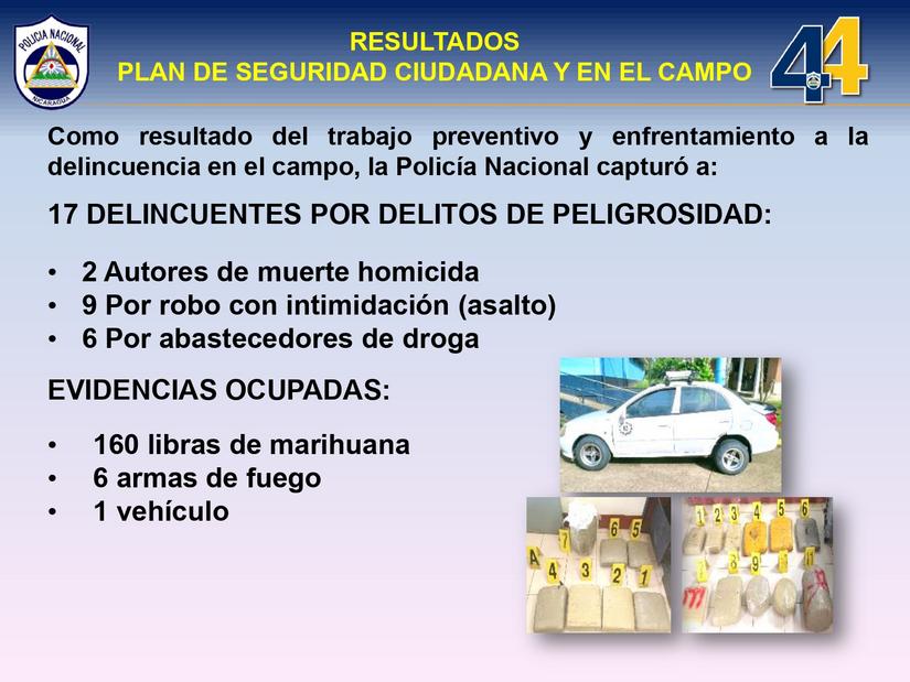 policia