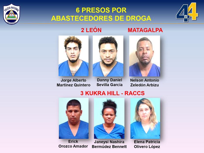 policia