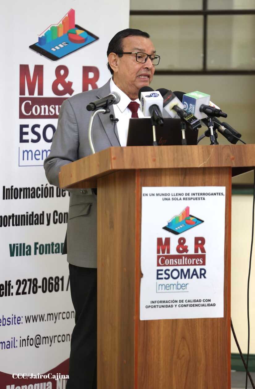 ENCUESTA