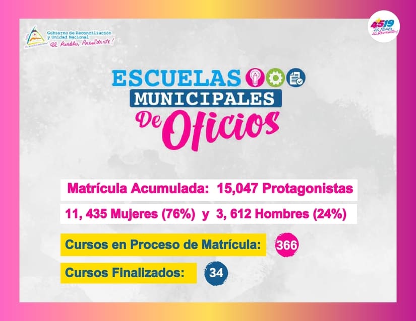 ESCUELA