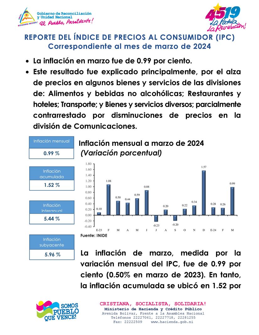 REPORTE