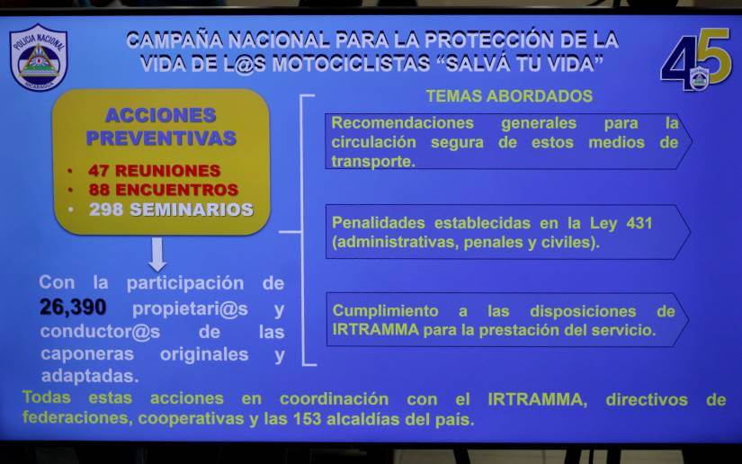 INFORME