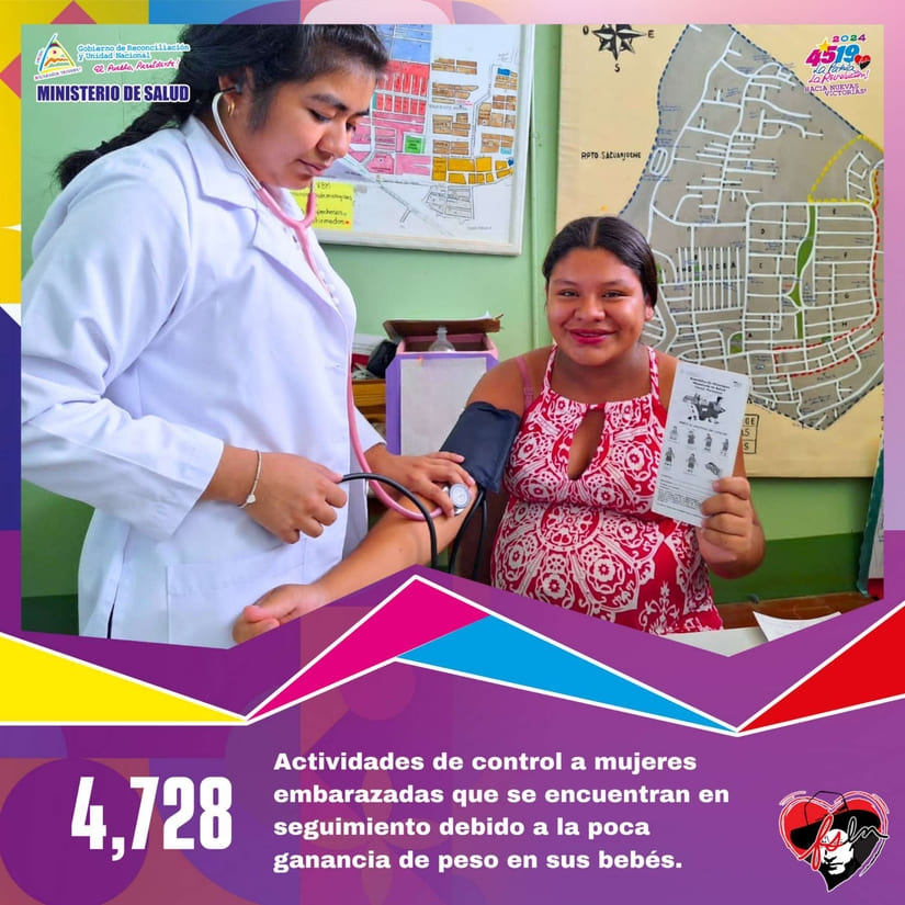 galeria