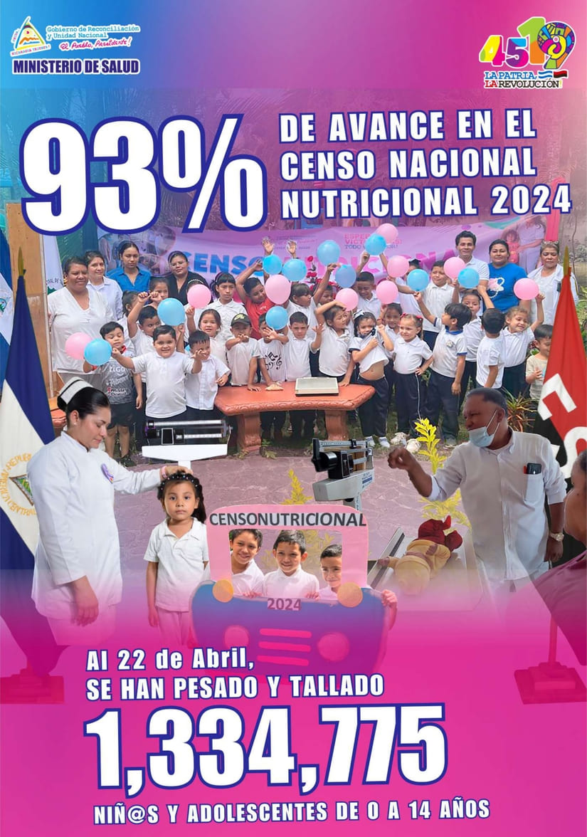 censo