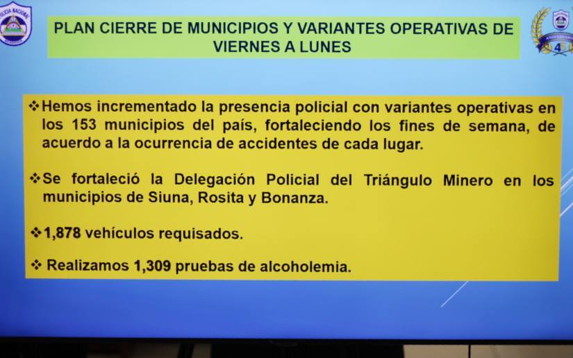 POLICIA