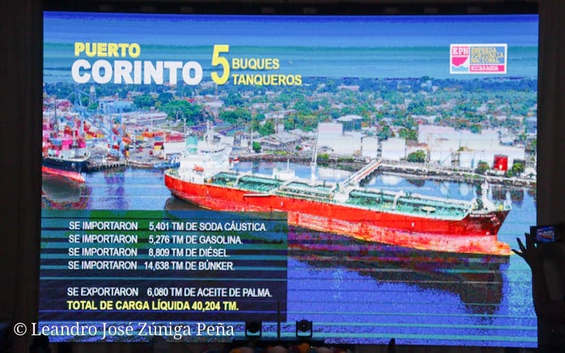 puertos