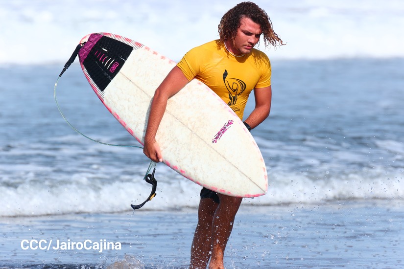 SURF