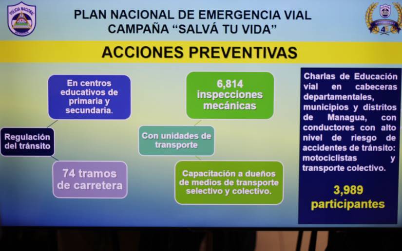 POLICIA5