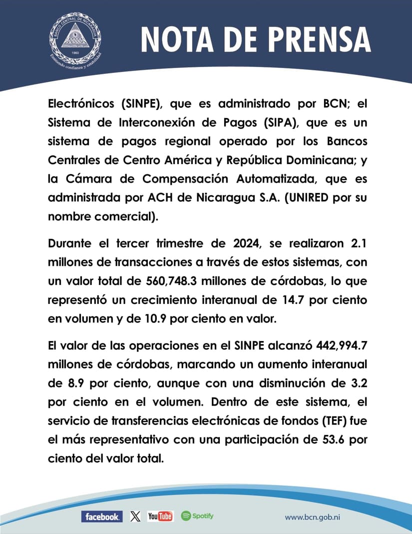 BCN2