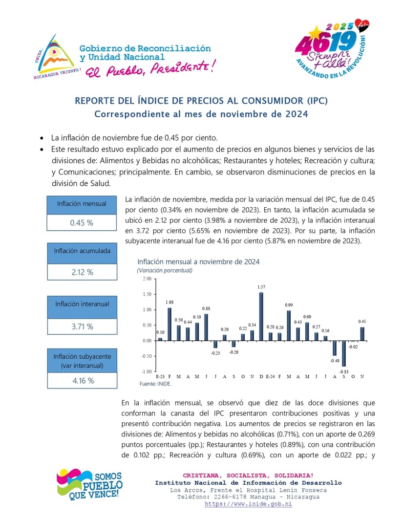 INIDE1