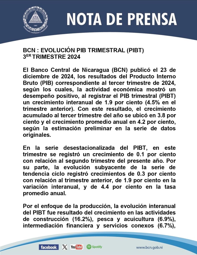 PIB1