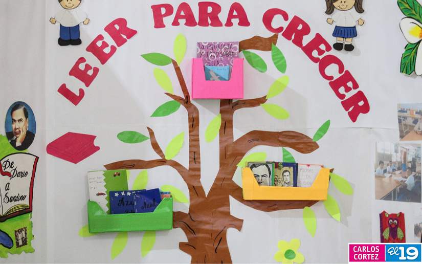 LECTORA