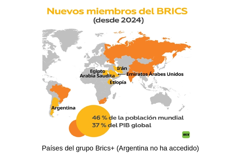 CRISIS