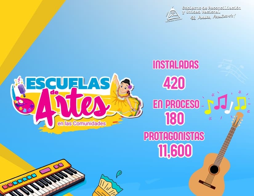 ESCUELAS