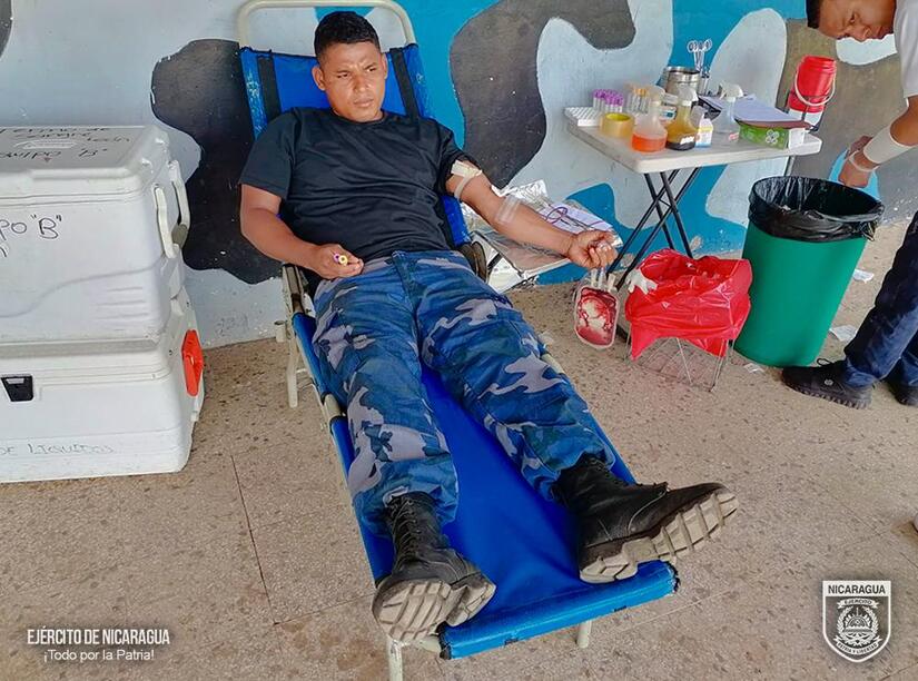 SANGRE