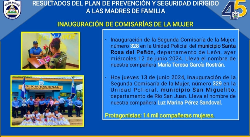POLICIA