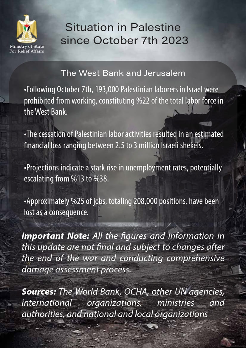 PALESTINA