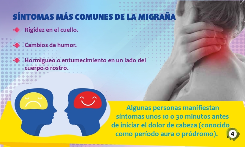 migra