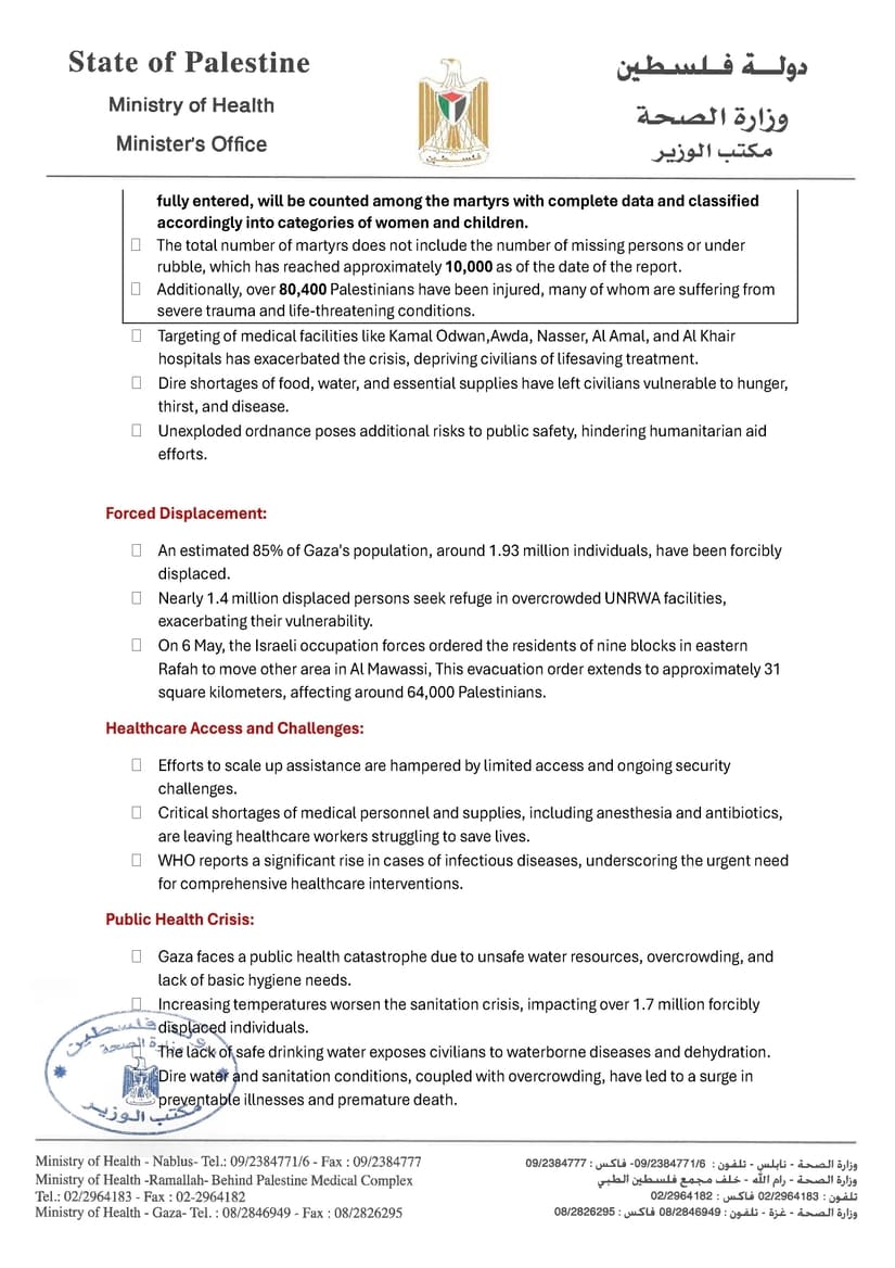 INFORME