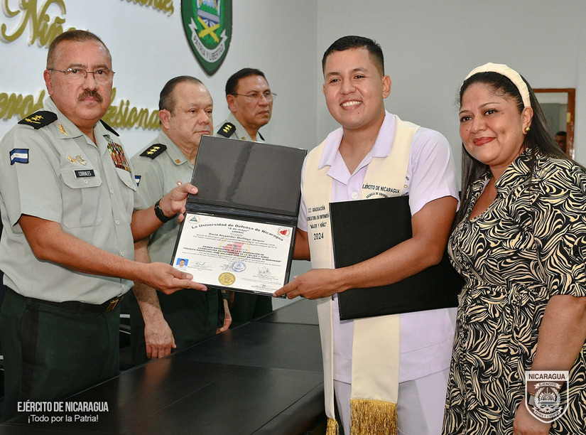 GRADUACIION