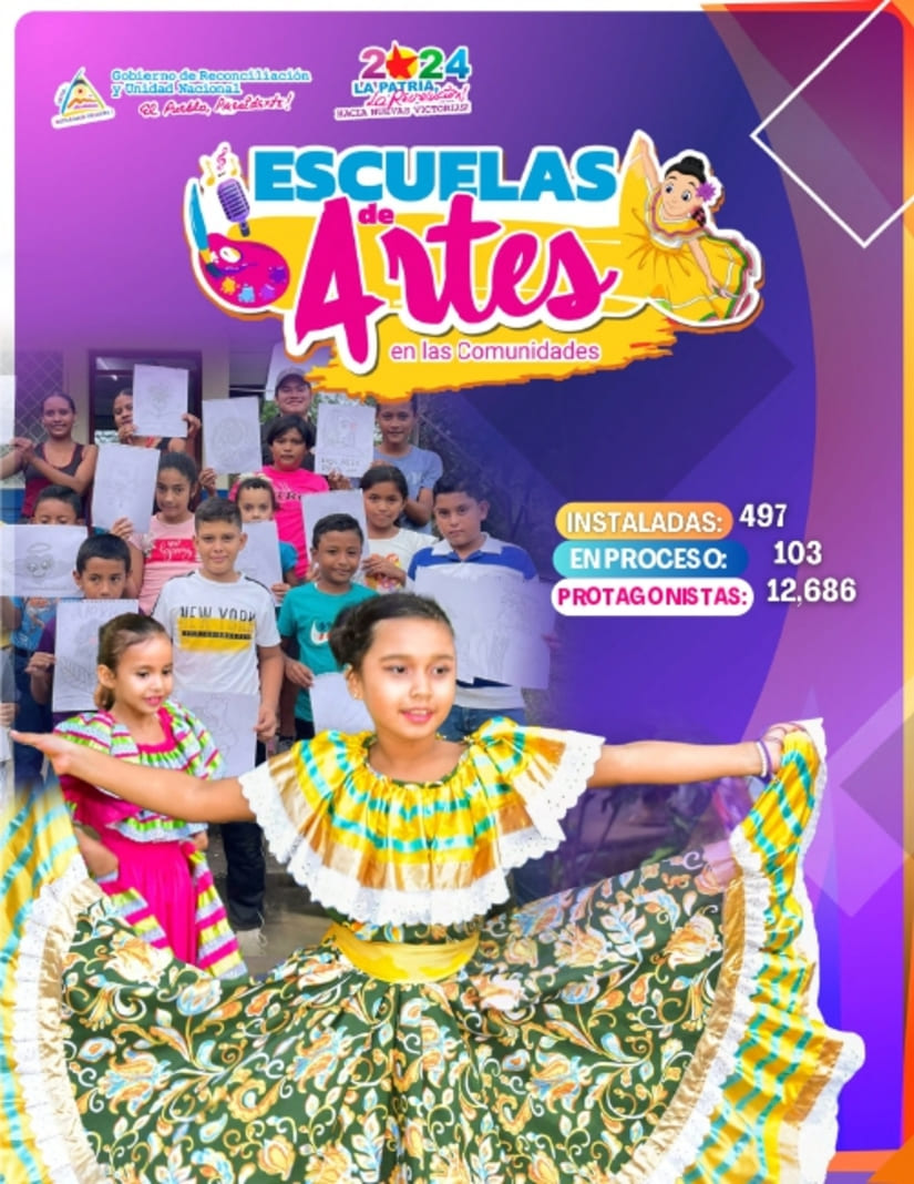 GALERÍA-FOTOGRÁFICA-ESCUELAS-DE-ARTES-EN-LAS-COMUNIDADES_page-0001