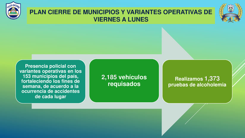VIAL1