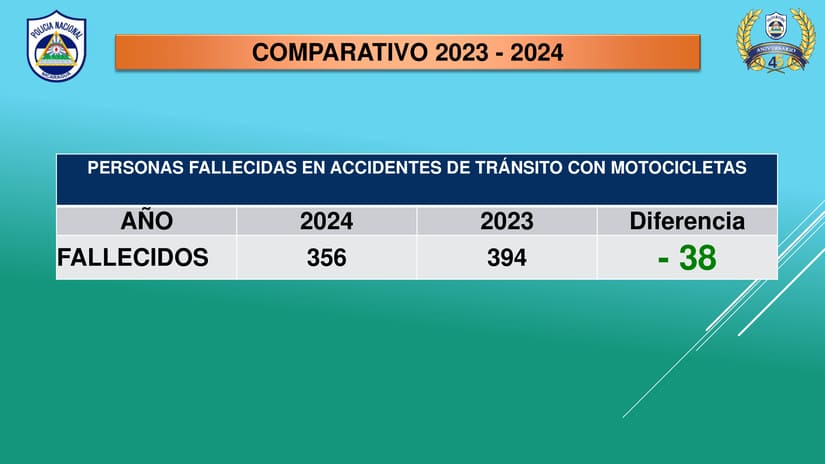 VIAL1