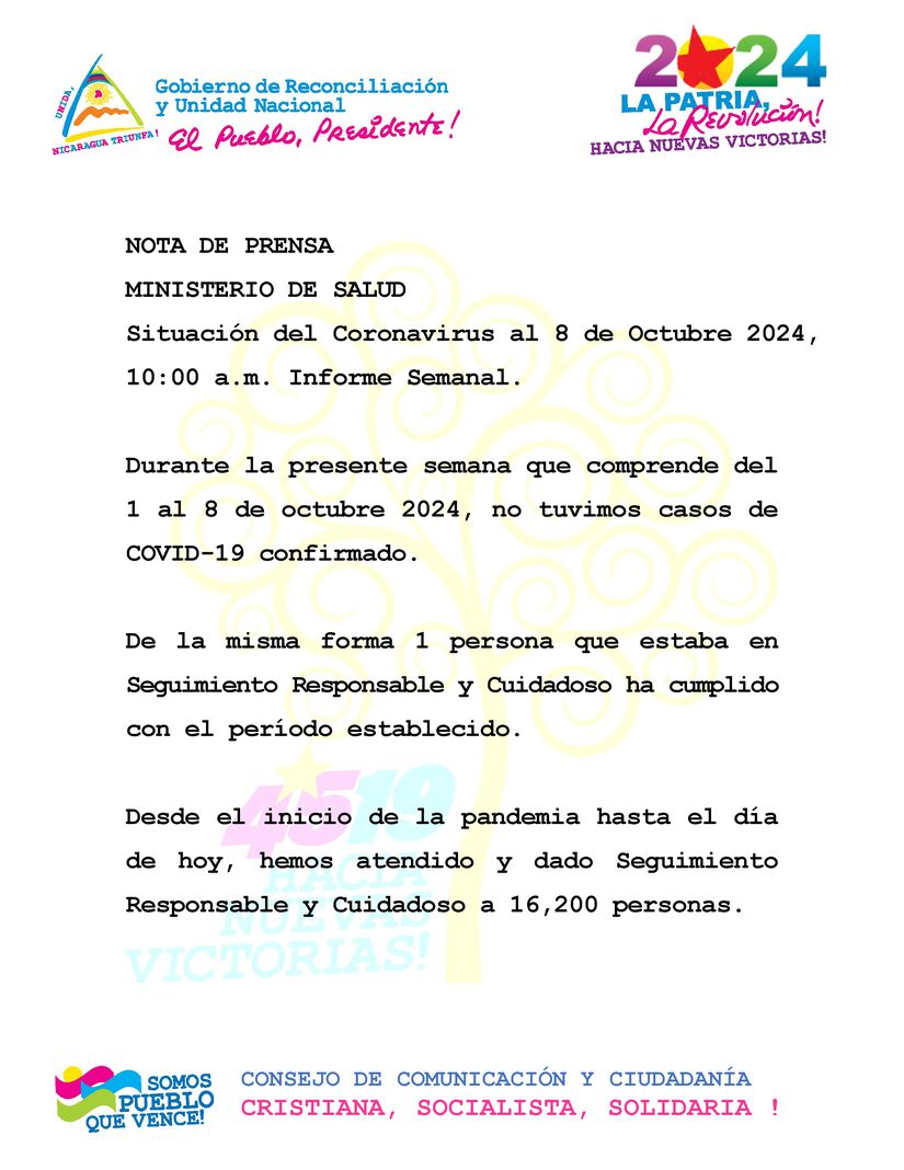 COVID2