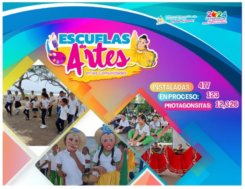 GALERÍA-FOTOGRÁFICA-ESCUELAS-DE-ARTES-EN-EL-CAMPO_pages-to-jpg-0001