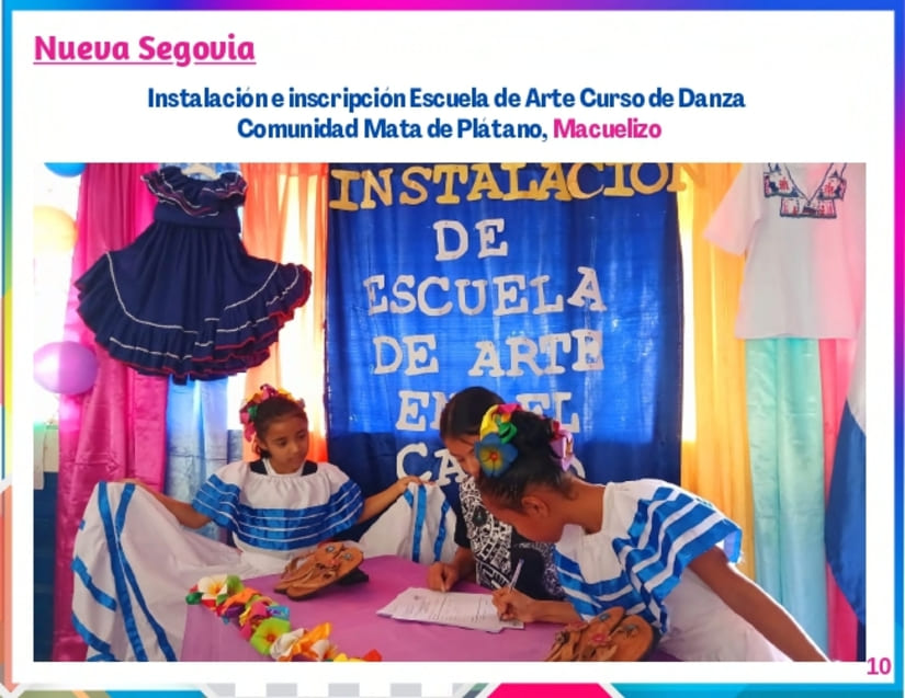 GALERÍA-FOTOGRÁFICA-ESCUELAS-DE-ARTES-EN-EL-CAMPO_pages-to-jpg-0010
