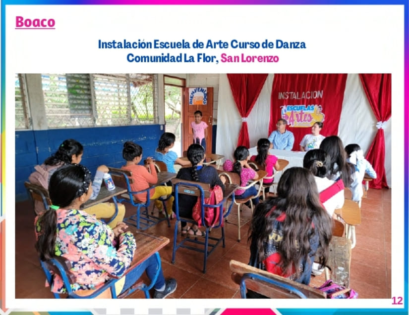 GALERÍA-FOTOGRÁFICA-ESCUELAS-DE-ARTES-EN-EL-CAMPO_pages-to-jpg-0012