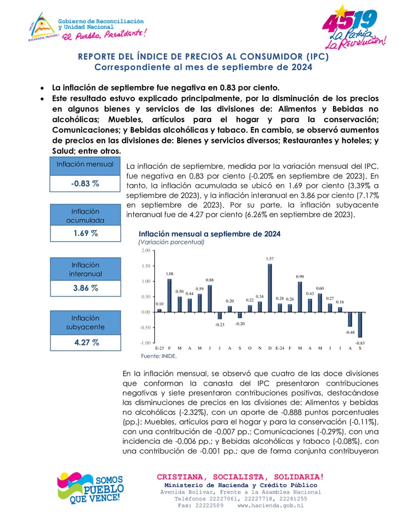 INIDE1