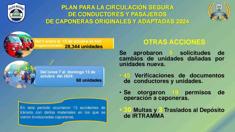 TRANSITO8