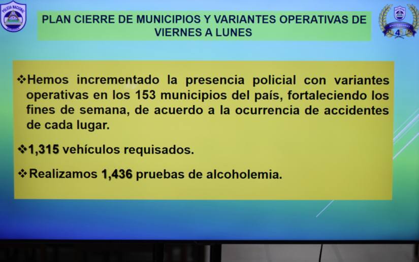 POLICIA