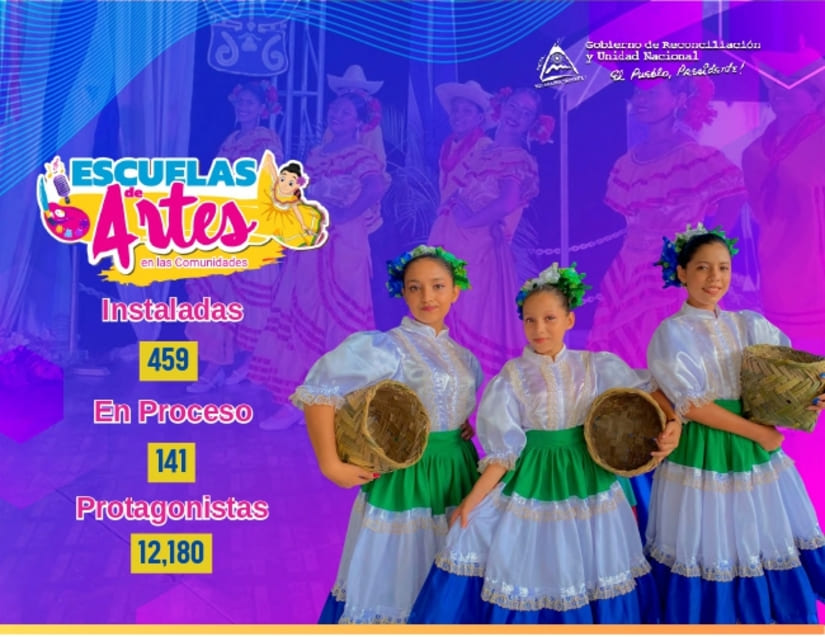 ESCUELA