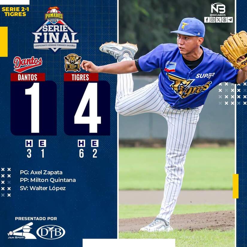 TIGRES