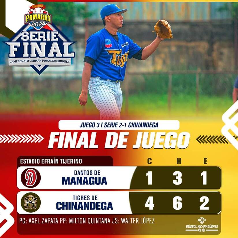 TIGRES