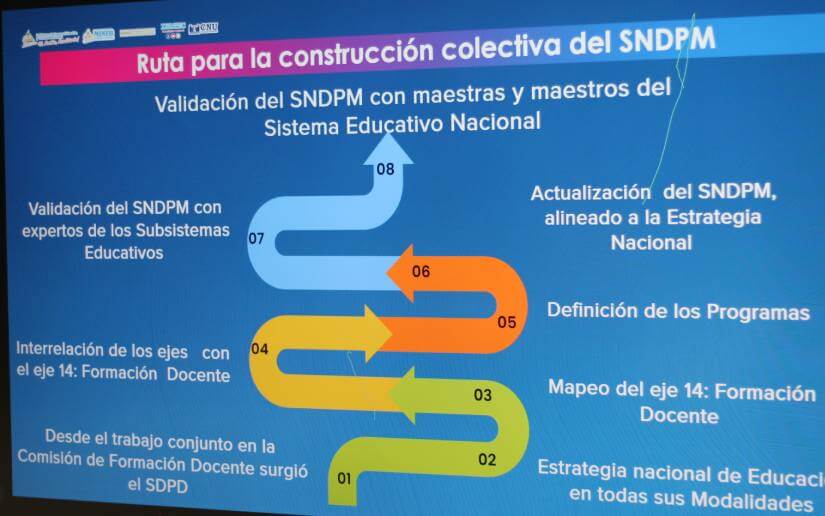 SISTEMA10
