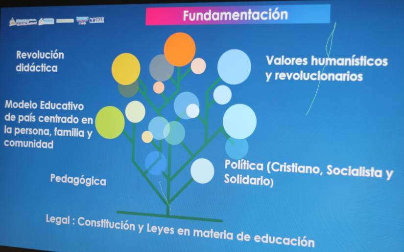SISTEMA11
