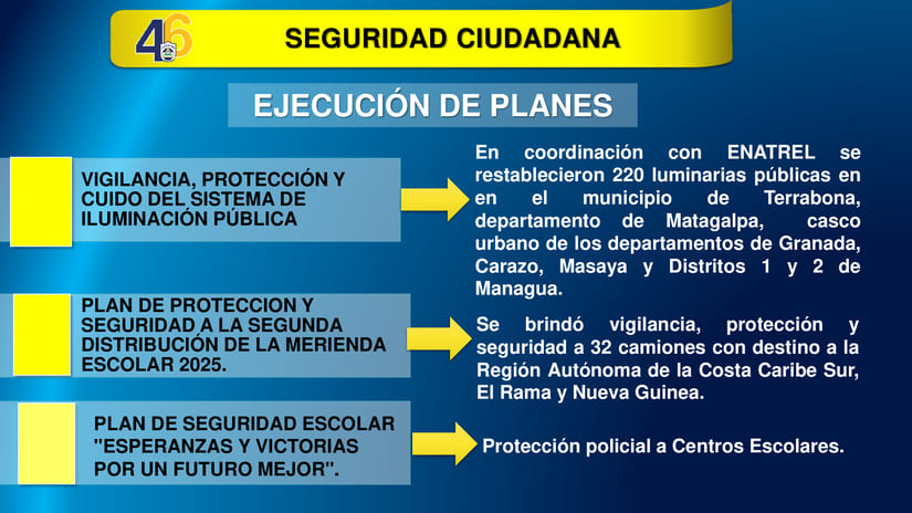 SEGURIDAD2