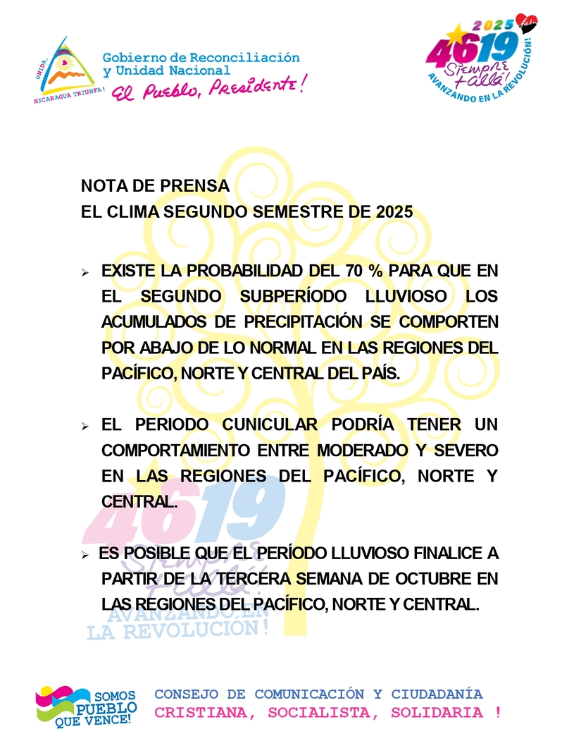 CLIMA1