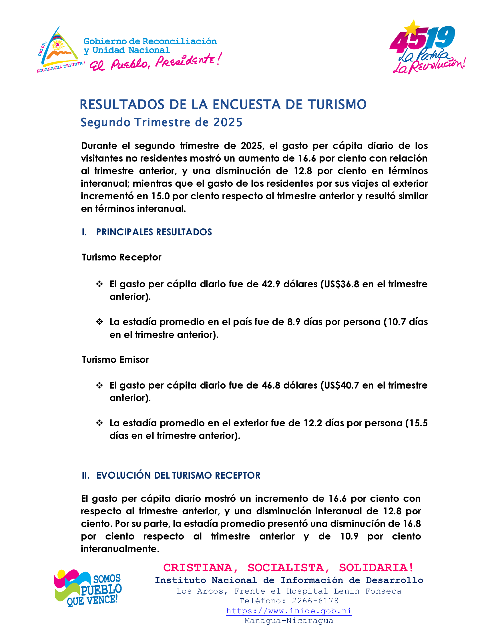 INDICADORES1