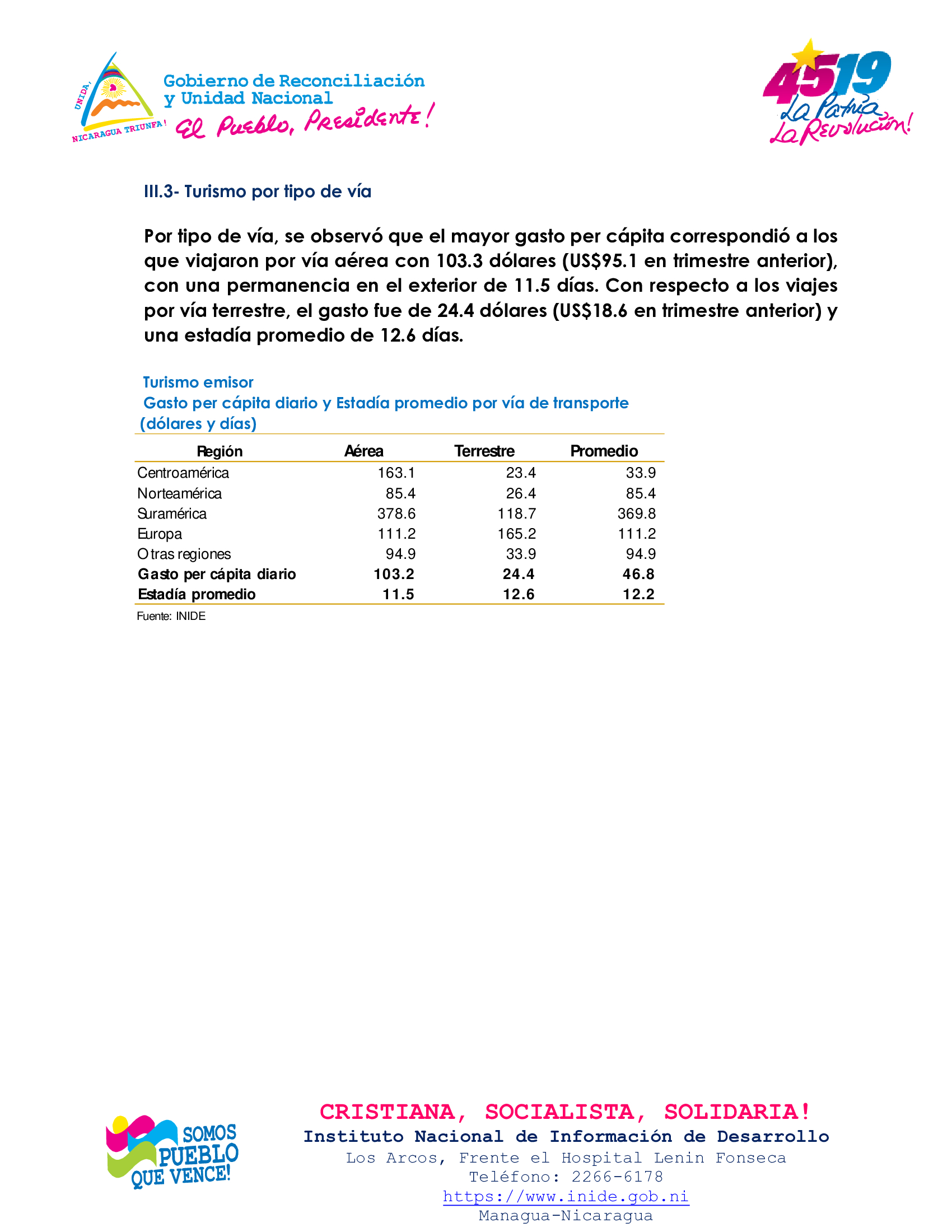 INDICADORES8
