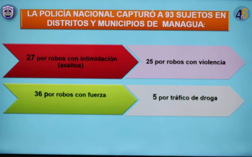 POLICIA3