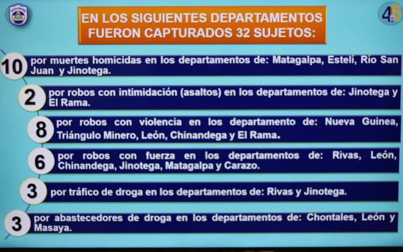 POLICIA4